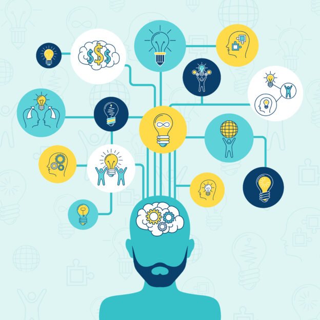 Initiez-vous au Design Thinking